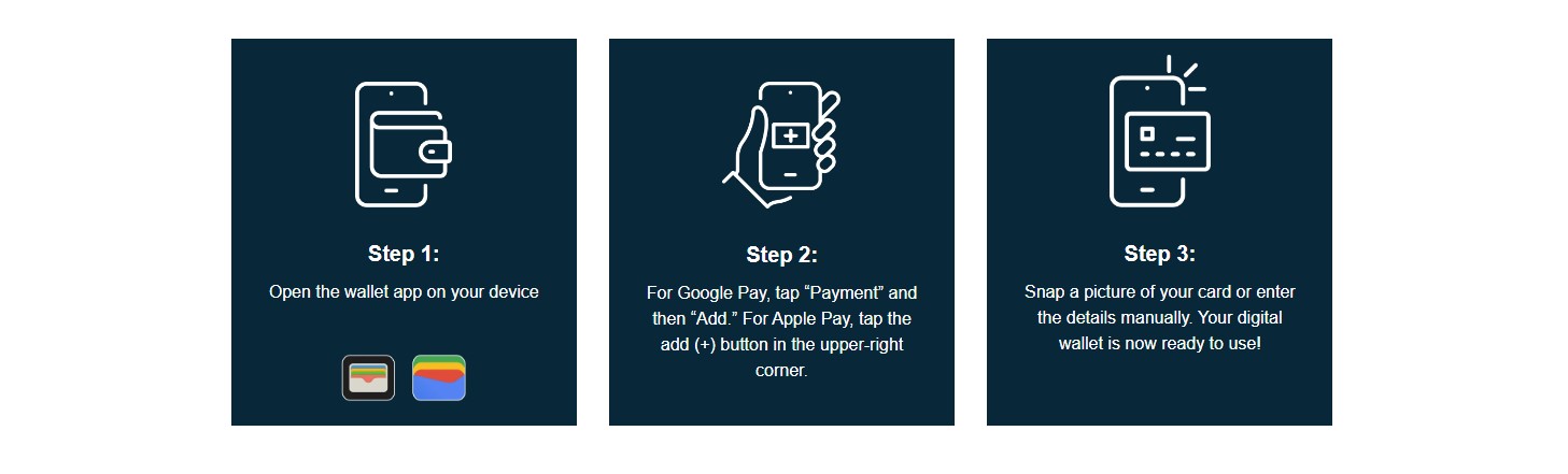 How to add your debit card to your phone and use your mobile wallet in 3 steps and icons.