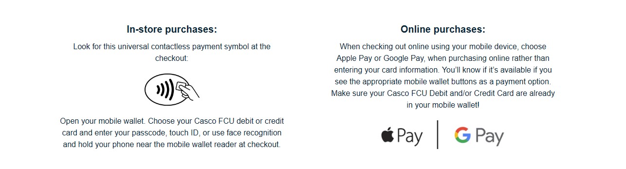 Icons and instructions for in-store and online purchases with mobile wallet.
